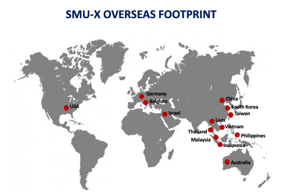 SMU-XO Footprint